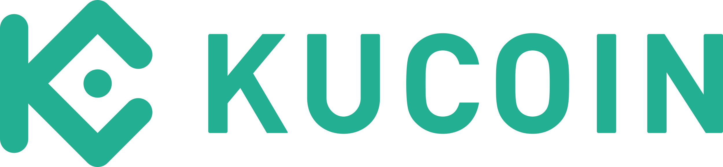 image kukoin